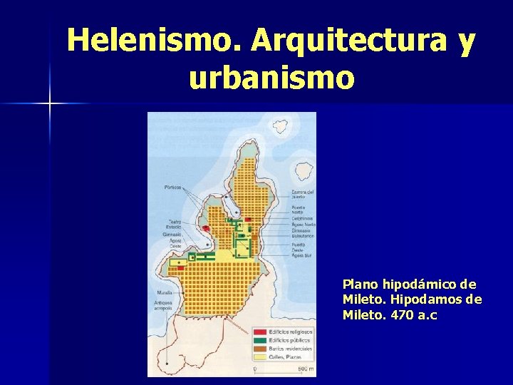 Helenismo. Arquitectura y urbanismo Plano hipodámico de Mileto. Hipodamos de Mileto. 470 a. c