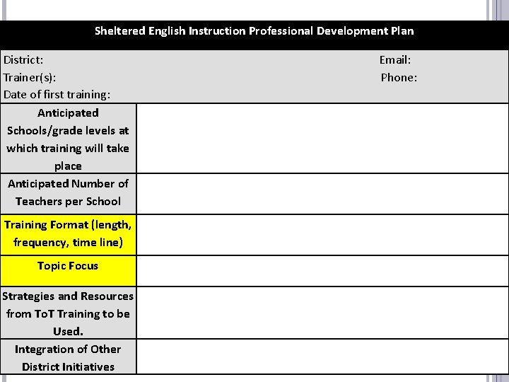 Sheltered English Instruction Professional Development Plan District: Trainer(s): Date of first training: Anticipated Schools/grade