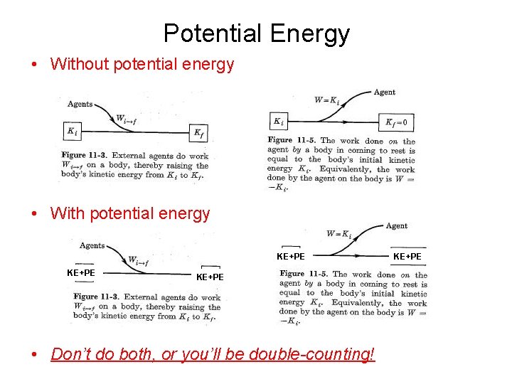 Potential Energy • Without potential energy • With potential energy KE+PE • Don’t do