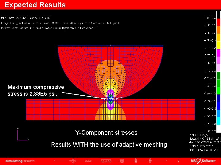 Expected Results Maximum compressive stress is 2. 38 E 5 psi. Y-Component stresses Results