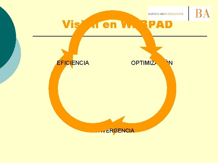 Visión en WEBPAD EFICIENCIA OPTIMIZACIÓN CONVERGENCIA 