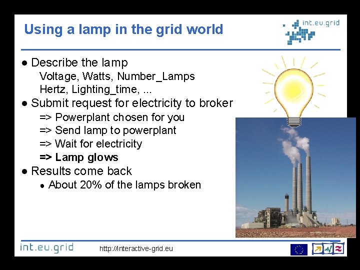 Using a lamp in the grid world Describe the lamp Voltage, Watts, Number_Lamps Hertz,