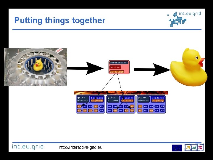 Putting things together http: //interactive-grid. eu 