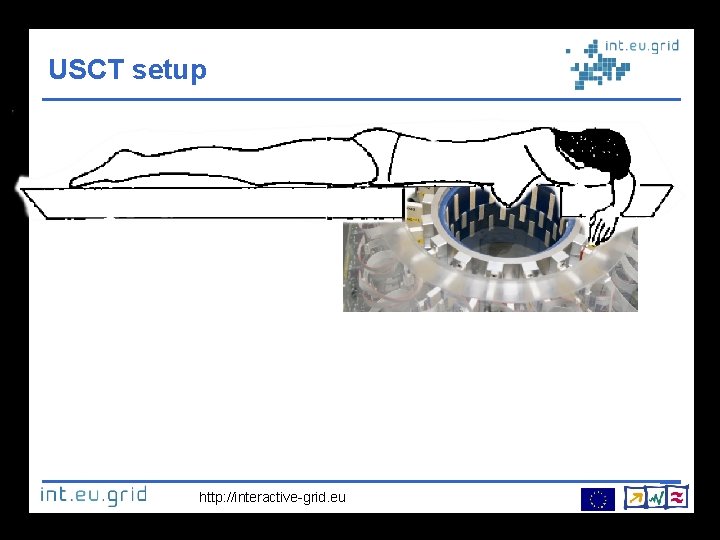 USCT setup http: //interactive-grid. eu 