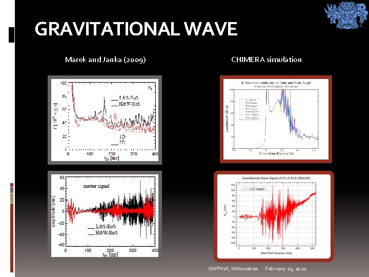 GRAVITATIONAL WAVE Marek and Janka (2009) CHIMERA simulation GWPAW, Millowakee February 23, 2021 GRAVITATIONAL WAVE Marek and Janka (2009) CHIMERA simulation GWPAW, Millowakee February 23, 2021