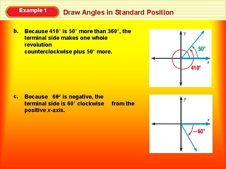 Example 1 Draw Angles in Standard Position b. Because 410° is 50° more than