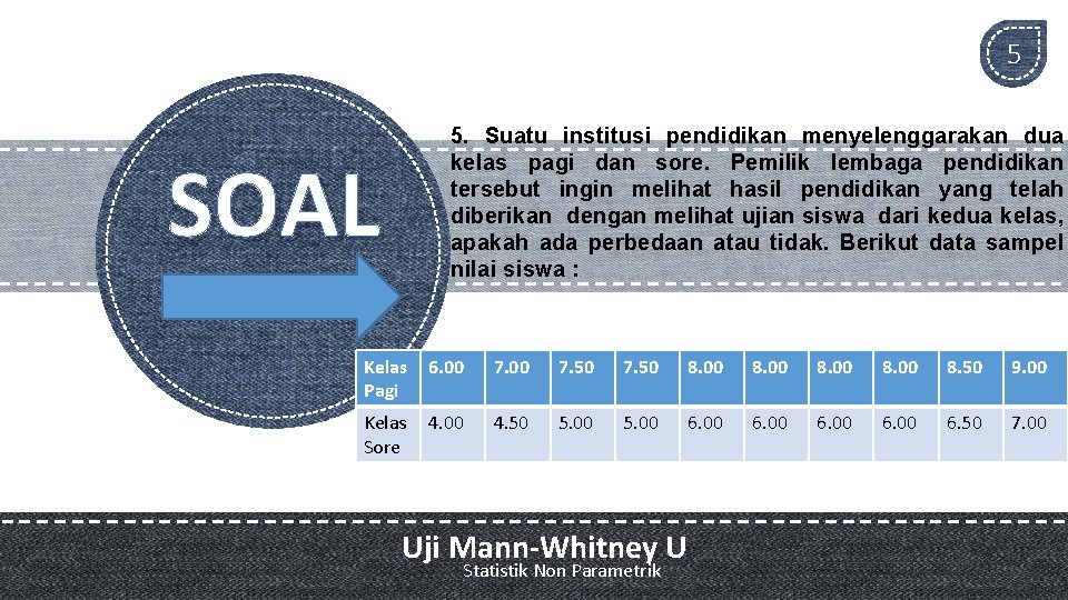 5 5. Suatu institusi pendidikan menyelenggarakan dua kelas pagi dan sore. Pemilik lembaga pendidikan