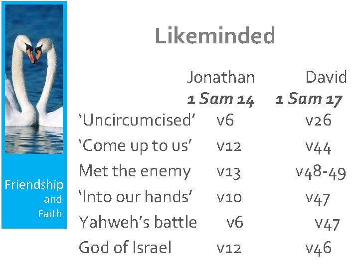 Likeminded Friendship and Faith Jonathan 1 Sam 14 ‘Uncircumcised’ v 6 ‘Come up to