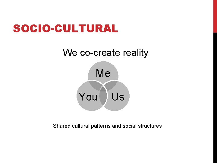 SOCIO-CULTURAL We co-create reality Me You Us Shared cultural patterns and social structures 
