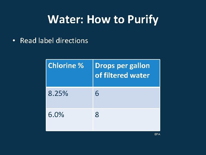 Water: How to Purify • Read label directions Chlorine % Drops per gallon of
