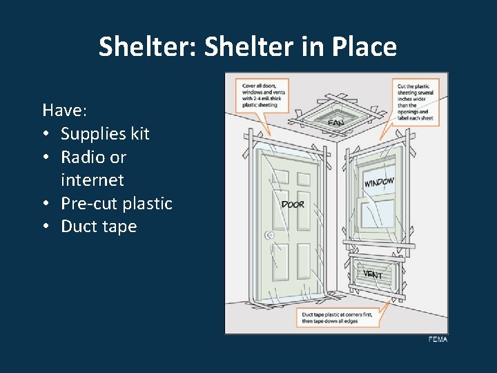 Shelter: Shelter in Place Have: • Supplies kit • Radio or internet • Pre-cut