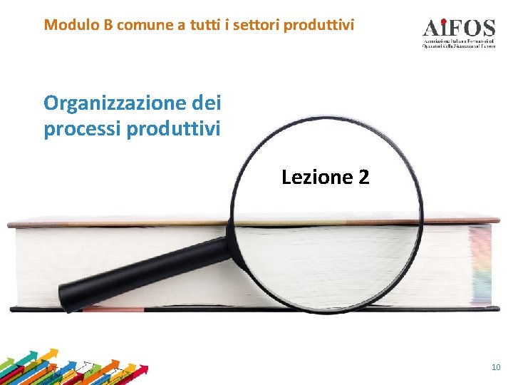 Modulo B comune a tutti i settori produttivi Organizzazione dei processi produttivi Lezione 2