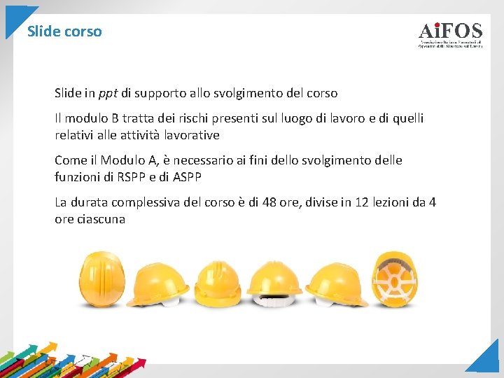 Slide corso Slide in ppt di supporto allo svolgimento del corso Il modulo B