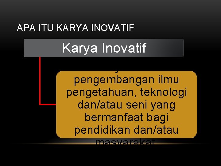 APA ITU KARYA INOVATIF Karya Inovatif karya hasil pengembangan ilmu pengetahuan, teknologi dan/atau seni