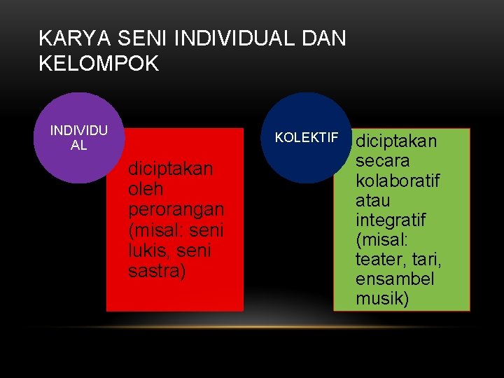 KARYA SENI INDIVIDUAL DAN KELOMPOK INDIVIDU AL KOLEKTIF diciptakan oleh perorangan (misal: seni lukis,