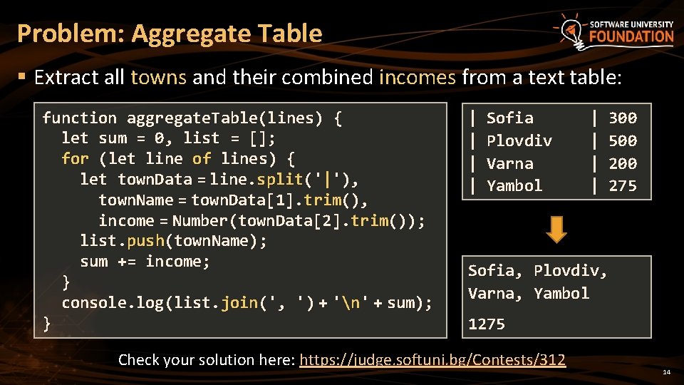 Problem: Aggregate Table § Extract all towns and their combined incomes from a text