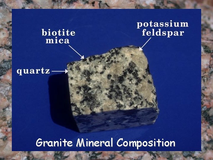 Granite Mineral Composition 