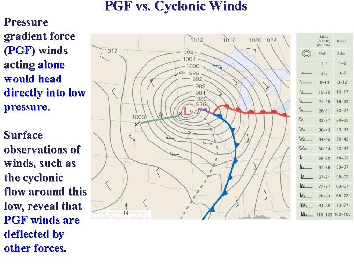 PGF vs. Cyclonic Winds Pressure gradient force (PGF) winds acting alone would head directly PGF vs. Cyclonic Winds Pressure gradient force (PGF) winds acting alone would head directly