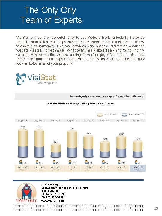 The Only Orly Team of Experts Visi. Stat is a suite of powerful, easy-to-use The Only Orly Team of Experts Visi. Stat is a suite of powerful, easy-to-use