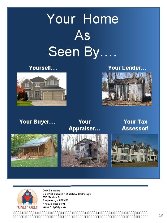 Your Home As Seen By…. Yourself… Your Buyer… Your Lender… Your Appraiser… Your Tax Your Home As Seen By…. Yourself… Your Buyer… Your Lender… Your Appraiser… Your Tax