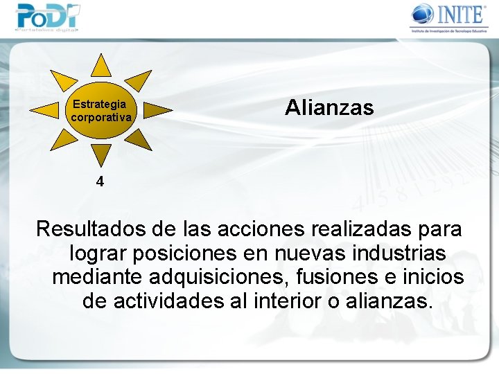 Estrategia corporativa Alianzas 4 Resultados de las acciones realizadas para lograr posiciones en nuevas