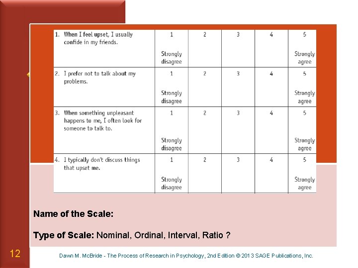 Name of the Scale: Type of Scale: Nominal, Ordinal, Interval, Ratio ? 12 Dawn