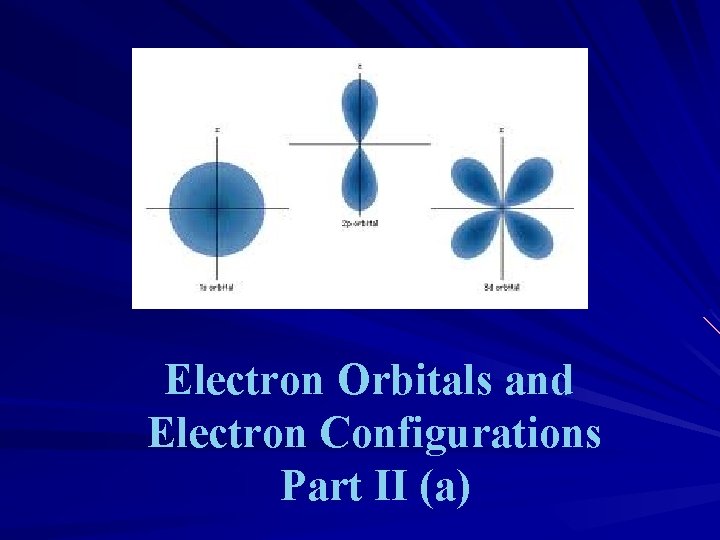 Electron Orbitals and Electron Configurations Part II (a) 