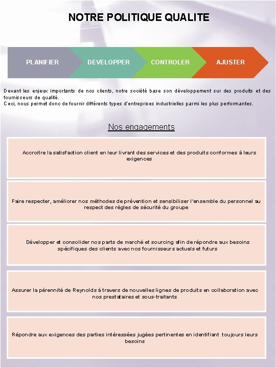 NOTRE POLITIQUE QUALITE PLANIFIER DEVELOPPER CONTROLER AJUSTER Devant les enjeux importants de nos clients, NOTRE POLITIQUE QUALITE PLANIFIER DEVELOPPER CONTROLER AJUSTER Devant les enjeux importants de nos clients,