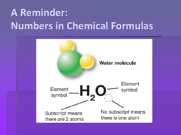 A Reminder: Numbers in Chemical Formulas 