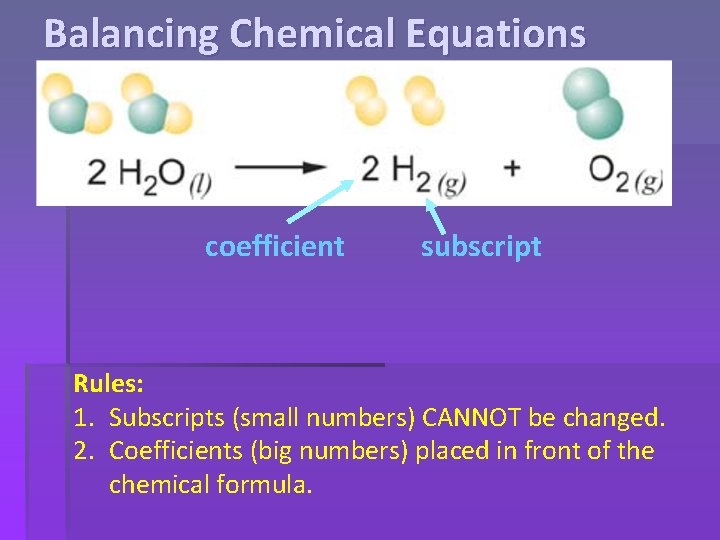 Balancing Chemical Equations coefficient subscript Rules: 1. Subscripts (small numbers) CANNOT be changed. 2.