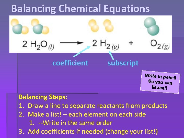 Balancing Chemical Equations coefficient subscript Write in penc il So you can Erase!! Balancing