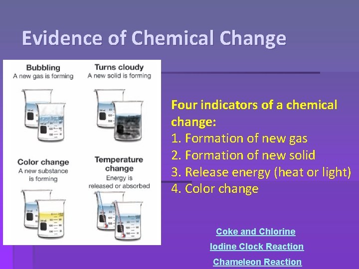 Evidence of Chemical Change Four indicators of a chemical change: 1. Formation of new