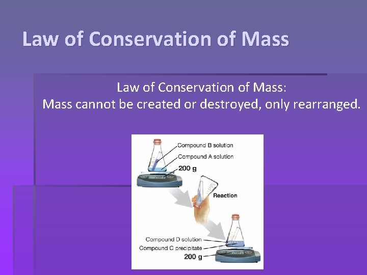 Law of Conservation of Mass: Mass cannot be created or destroyed, only rearranged. 