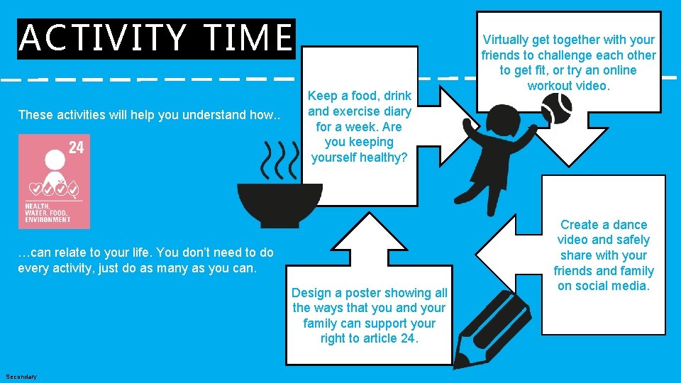 ACTIVITY TIME These activities will help you understand how. . Keep a food, drink