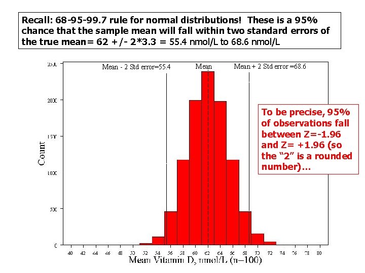 Recall: 68 -95 -99. 7 rule for normal distributions! These is a 95% chance