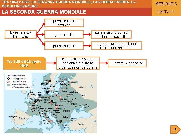 TRA 1940 e 1970: LA SECONDA GUERRA MONDIALE, LA GUERRA FREDDA, LA DECOLONIZZAZIONE LA