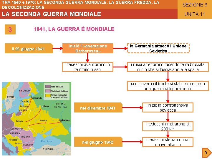 TRA 1940 e 1970: LA SECONDA GUERRA MONDIALE, LA GUERRA FREDDA, LA DECOLONIZZAZIONE LA