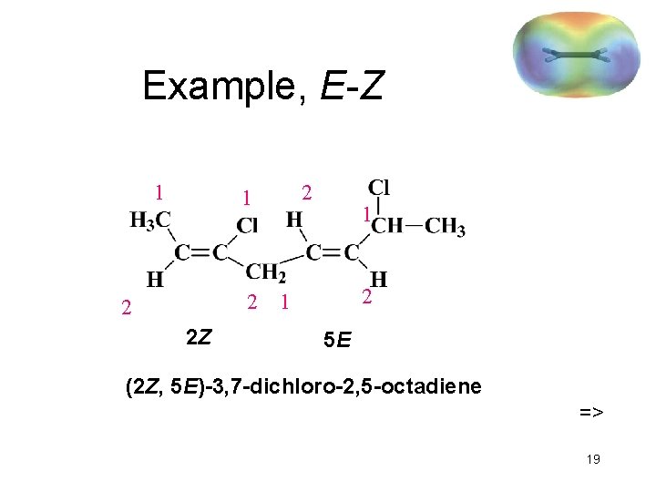 Example, E-Z 1 2 2 2 Z 1 2 1 5 E (2 Z,