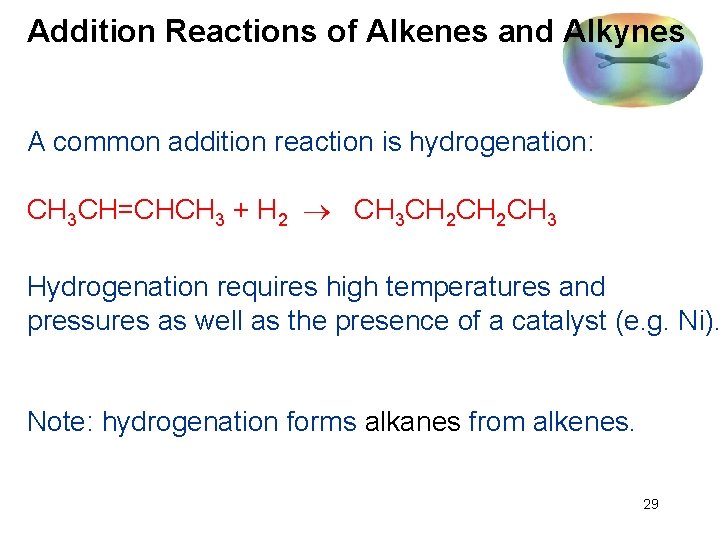 Addition Reactions of Alkenes and Alkynes A common addition reaction is hydrogenation: CH 3