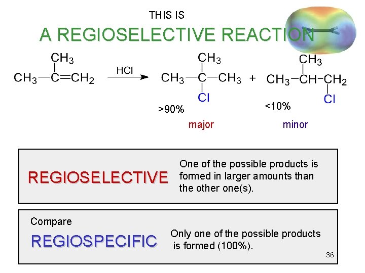 THIS IS A REGIOSELECTIVE REACTION <10% >90% major REGIOSELECTIVE minor One of the possible