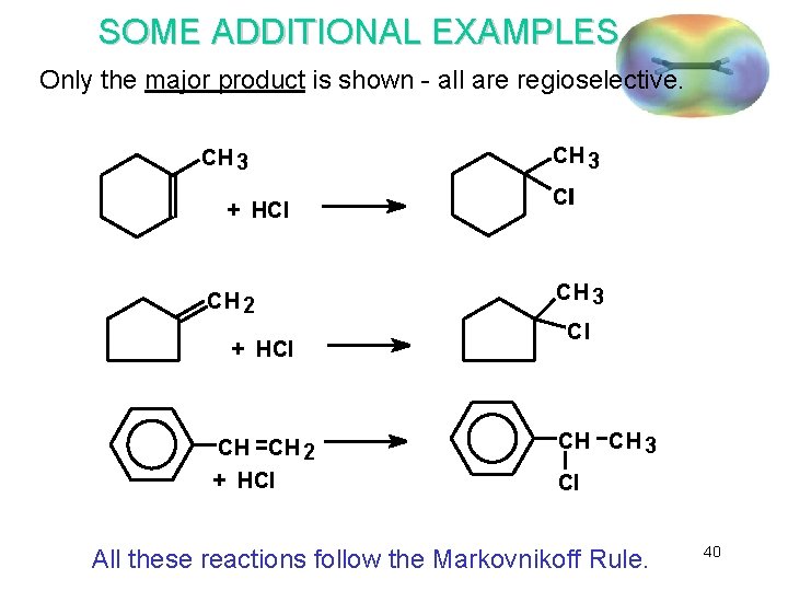 SOME ADDITIONAL EXAMPLES Only the major product is shown - all are regioselective. CH