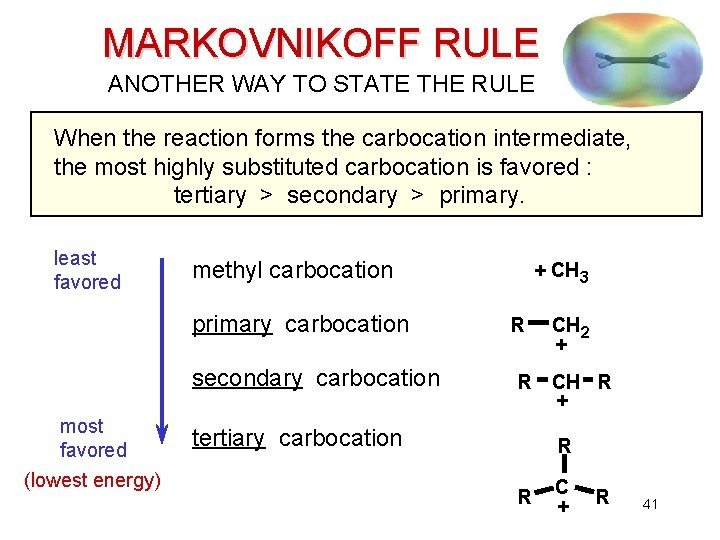 MARKOVNIKOFF RULE ANOTHER WAY TO STATE THE RULE When the reaction forms the carbocation