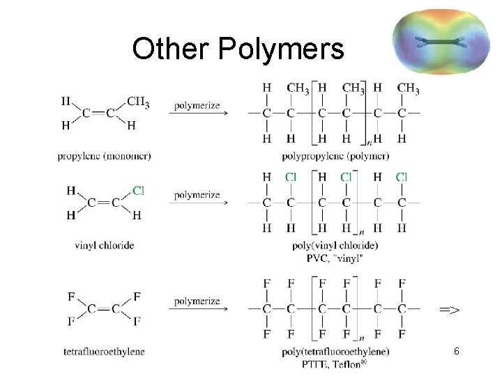Other Polymers => 6 