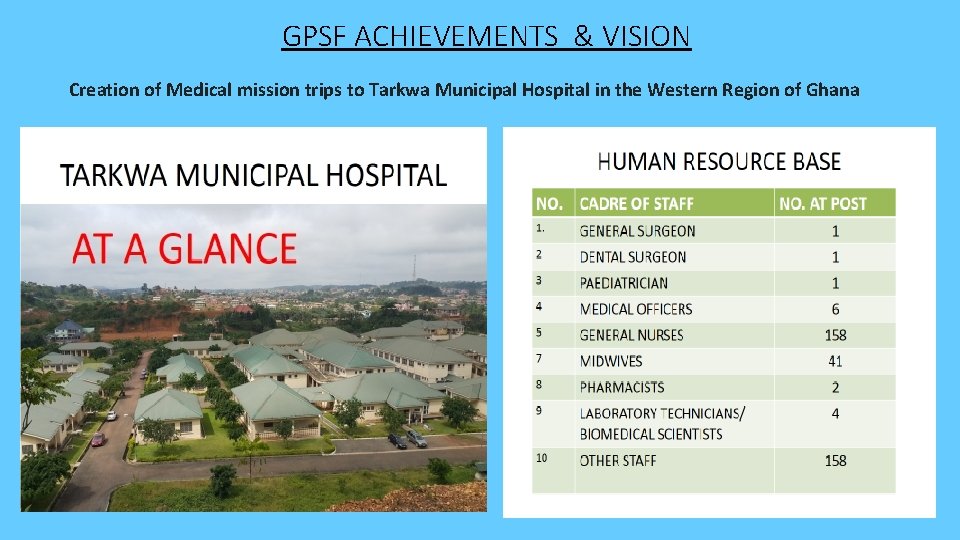 GPSF ACHIEVEMENTS & VISION Creation of Medical mission trips to Tarkwa Municipal Hospital in