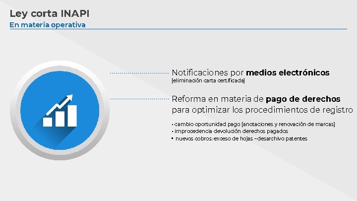 Ley corta INAPI En materia operativa Notificaciones por medios electrónicos [eliminación carta certificada] Reforma