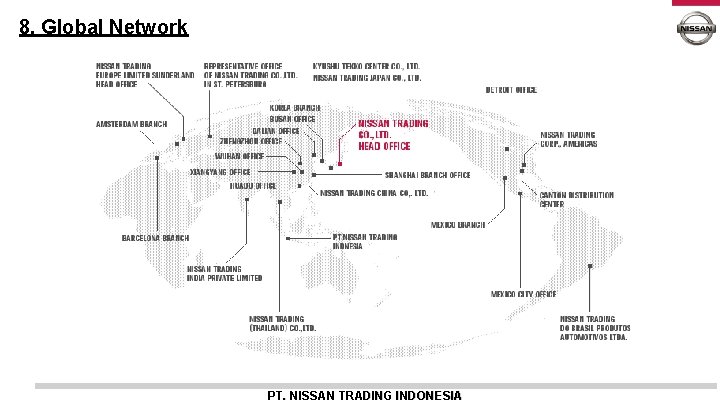 8. Global Network PT. NISSAN TRADING INDONESIA 