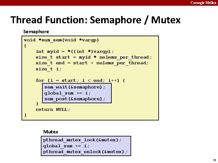 Carnegie Mellon Thread Function: Semaphore / Mutex Semaphore void *sum_sem(void *vargp) { int myid