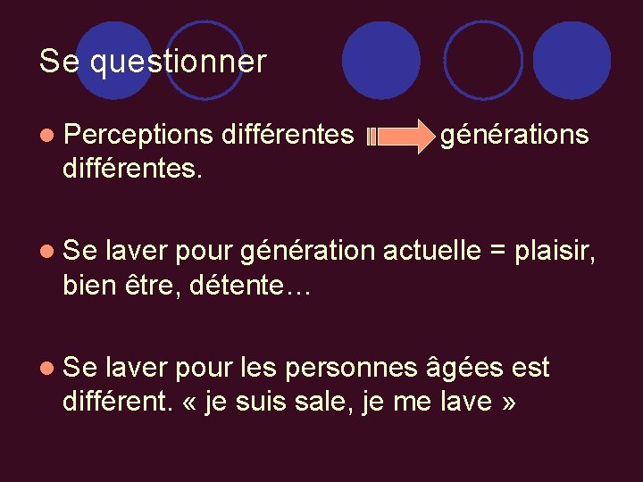 Se questionner l Perceptions différentes générations différentes. l Se laver pour génération actuelle =