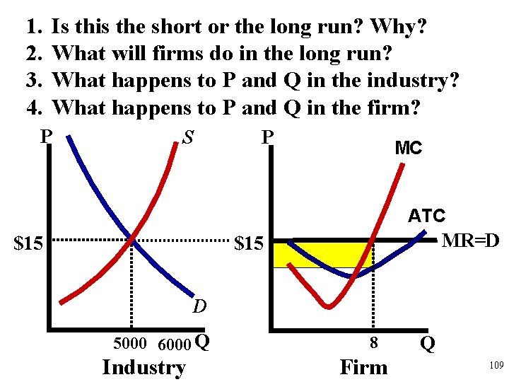 1. 2. 3. 4. Is this the short or the long run? Why? What