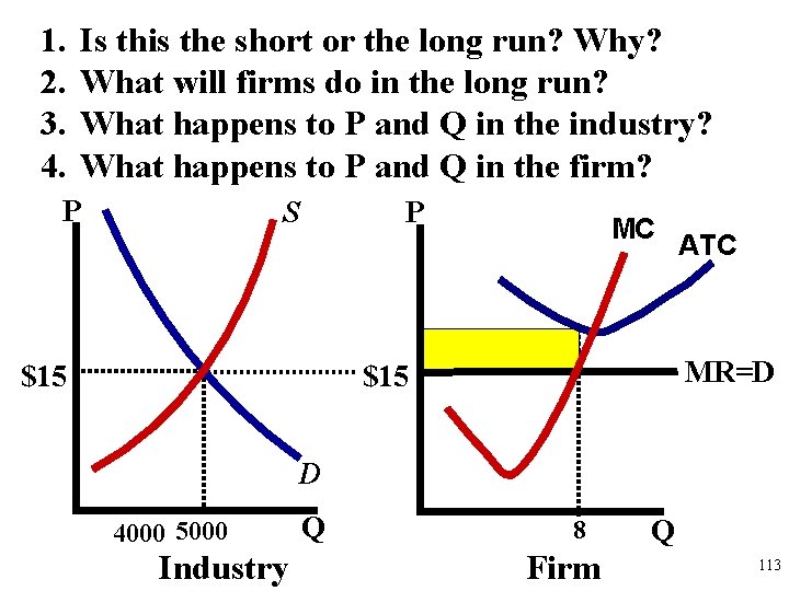 1. 2. 3. 4. Is this the short or the long run? Why? What